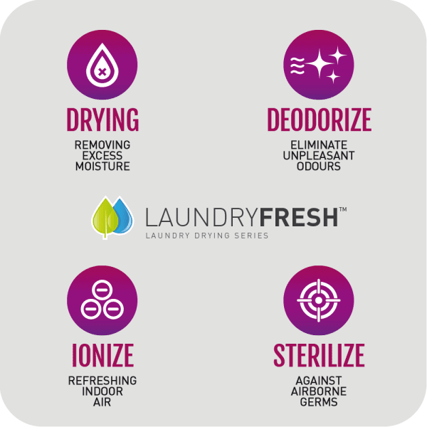 Novita ND12.8 - Silent Dehumidifier | 13 l/day capacity for hotel rooms - Image 8