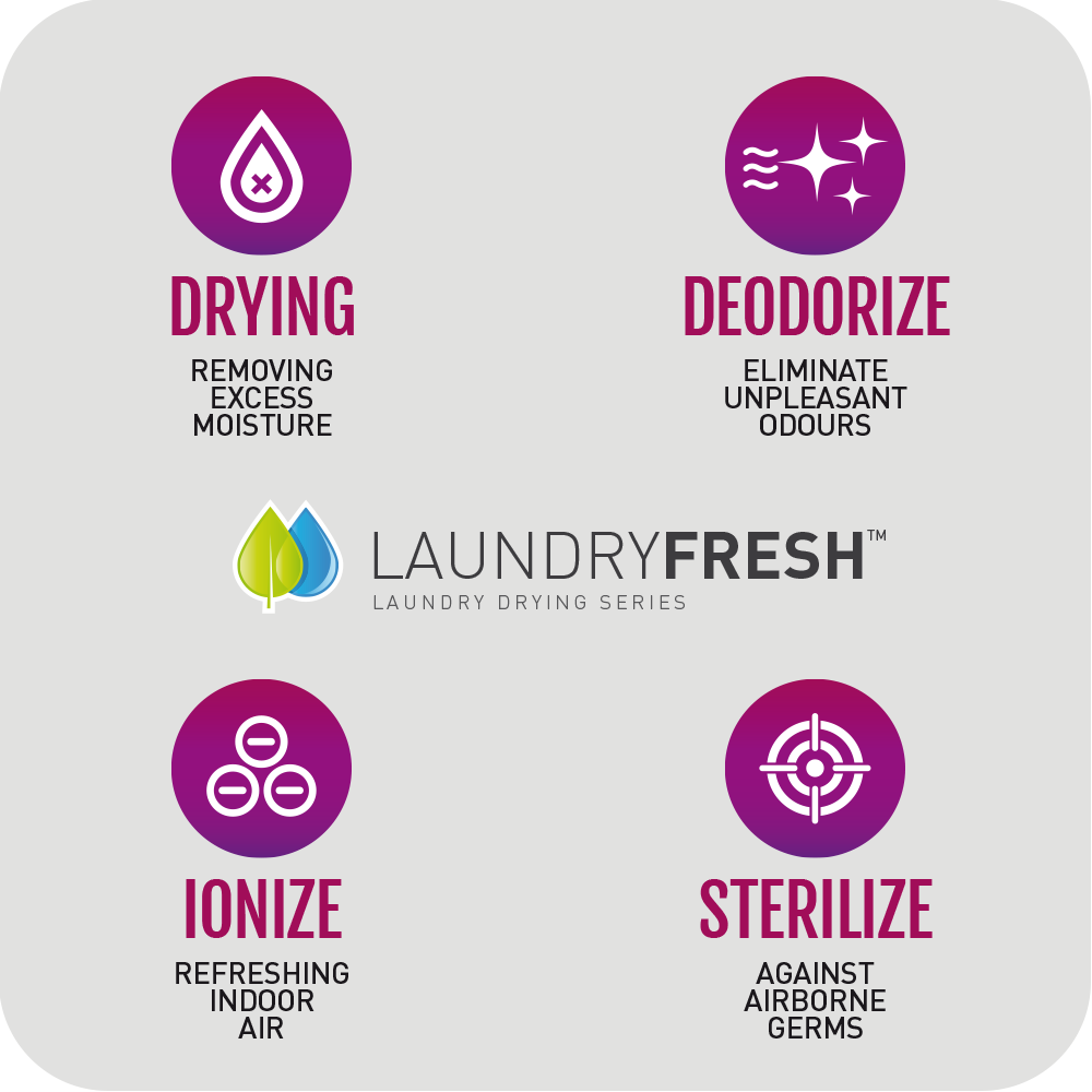 Novita ND12.8 - Silent Dehumidifier | 13 l/day capacity for hotel rooms - Image 8