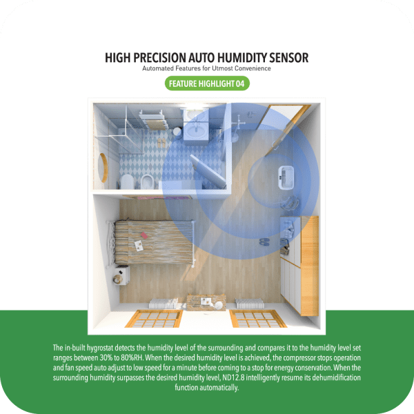 Novita ND12.8 - Silent Dehumidifier | 13 l/day capacity for hotel rooms - Image 3