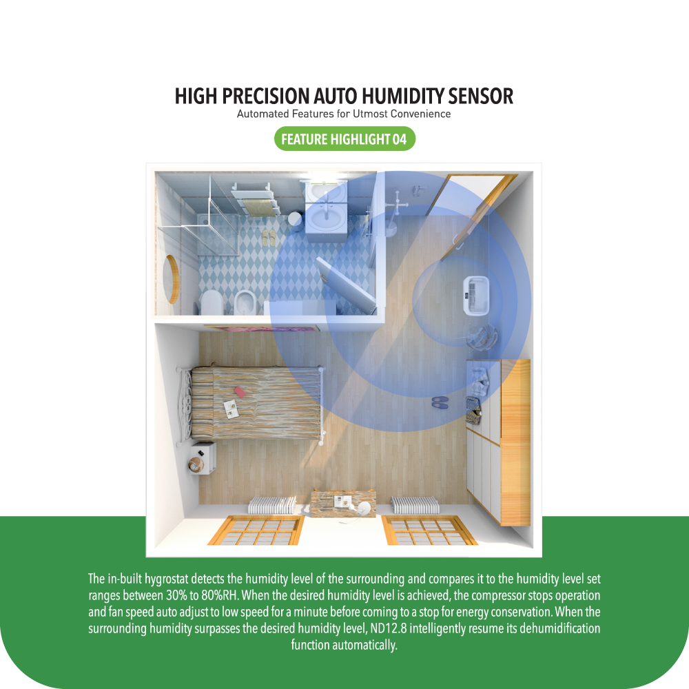 Novita ND12.8 - Silent Dehumidifier | 13 l/day capacity for hotel rooms - Image 3
